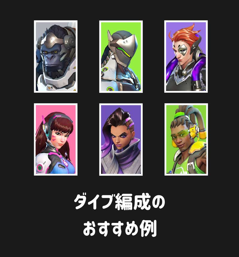 オーバーウォッチ 定番チーム構成 オススメ編成 必勝 新 オーバーウォッチ研究所